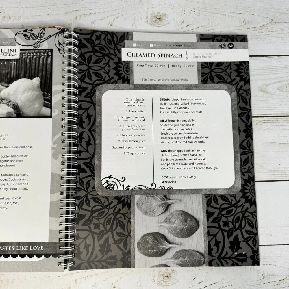 Centennial Collection of A‎ Community's Favorite Recipes 100 Years ST. Sebastian